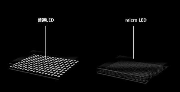 福贡苹果手机维修分享什么时候会用上MicroLED屏？ 