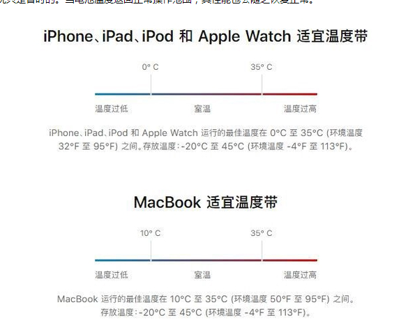 福贡苹果13维修分享iPhone 13耗电越来越快怎么办 