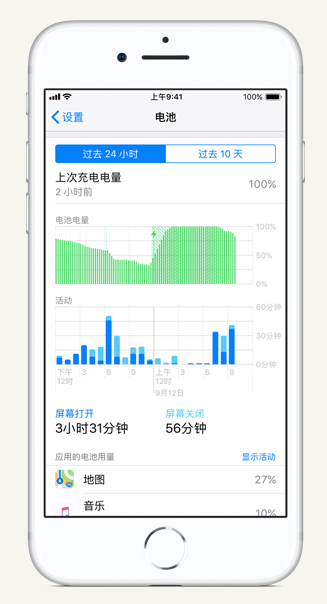 福贡苹果手机维修分享iPhone 在夜间待机时耗电异常怎么办 