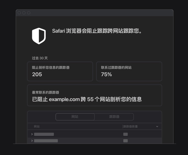 福贡苹果手机维修分享如何在 Safari 浏览器中查看和打开隐私报告 