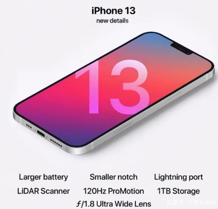 福贡苹果手机维修分享iPhone 13起售价多少钱 