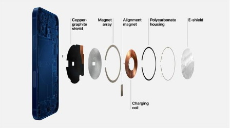 福贡苹果手机维修分享iPhone 12真的会威胁身体健康吗 