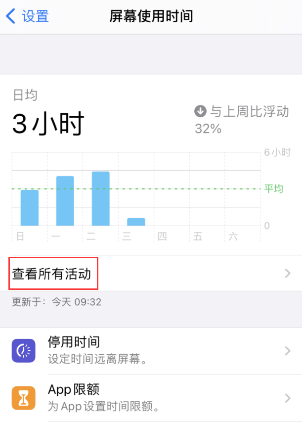 福贡苹果手机维修分享如何在 iPhone 上关闭“快捷指令”横幅通知 